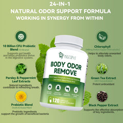 Migcopat parsley and peppermint extracts featured in the formula.