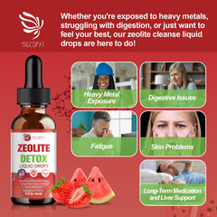 Migcopat Zeolite Detox Liquid Drops ingredients with B12 and D3 listed