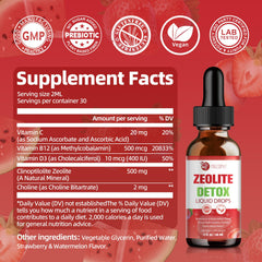 Migcopat Zeolite Detox Liquid Drops mixed with water for versatile use