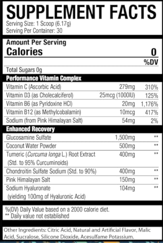 Mighty Moose Runners' Relief label closeup showing ingredients for mobility.