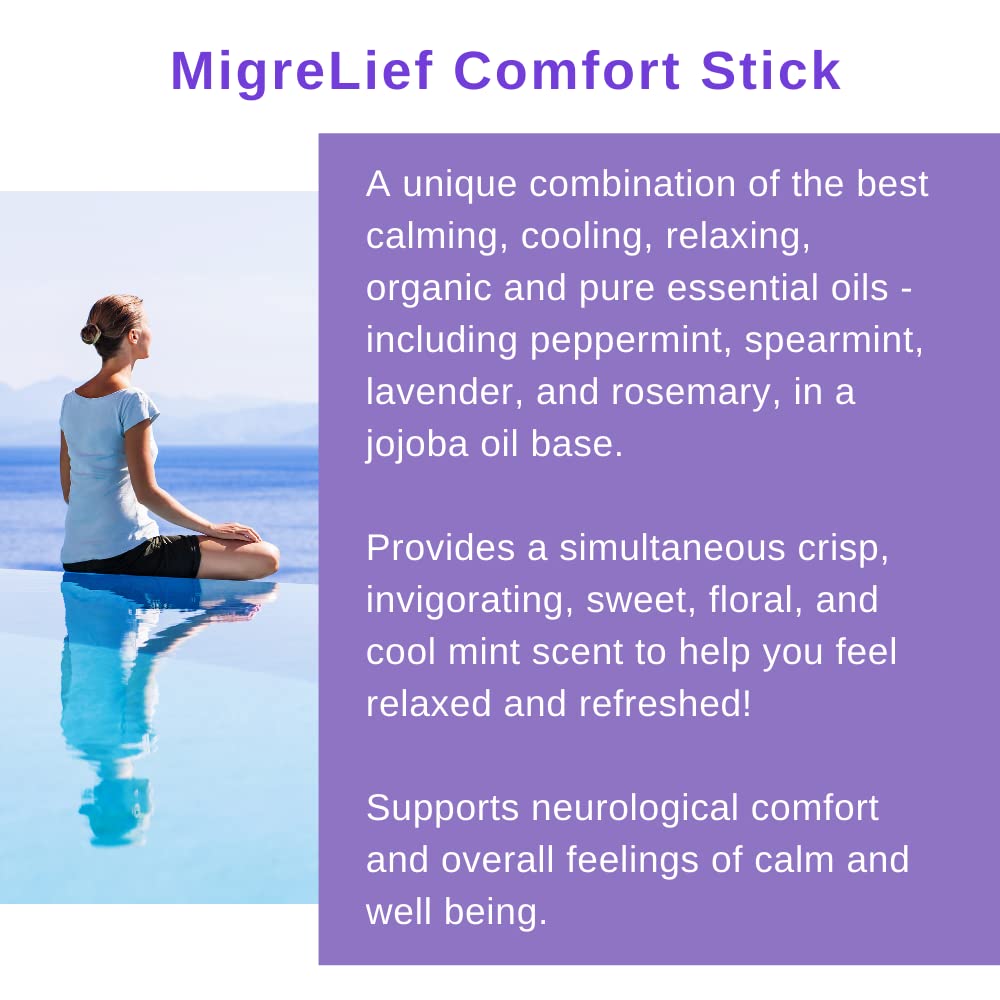MigreLief Nutritional Support & Comfort Kit packaging for migraine convenience.