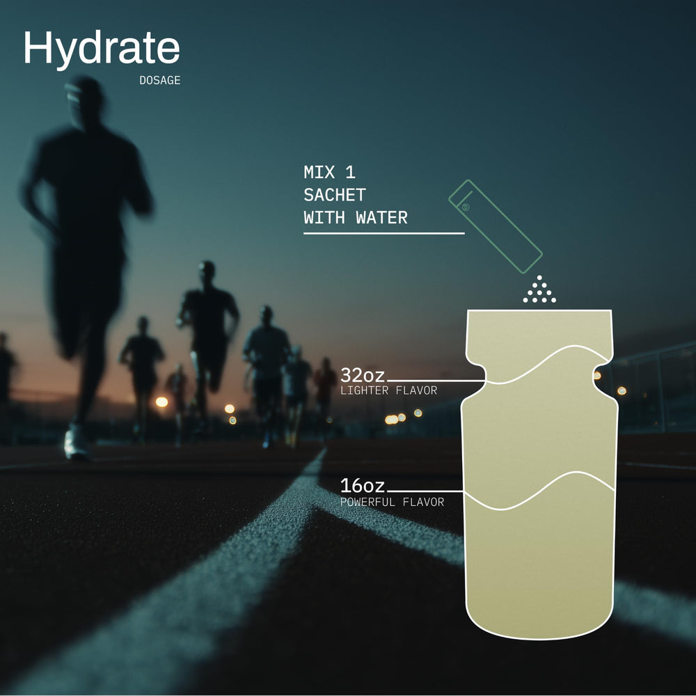 Mikra Hydrate Blue Raspberry packet with bottle for daily hydration