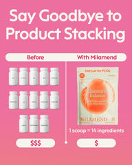 Milamend daily-dose-scoop with 60 servings per pouch visible.