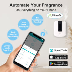 Milas-D Waterless Diffuser quiet operation, ideal for work or rest