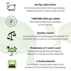 MilDAO catalase feature graphic illustrates hydrogen peroxide neutralization benefits.