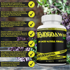 MINANATURALS HEMOGOAWAY made in USA stamp on packaging
