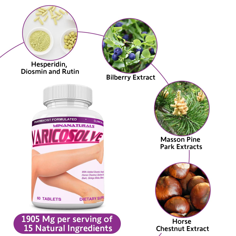 MINANATURALS Varicosolve packaging box indicates USA-made, pharmacist-formulated quality.