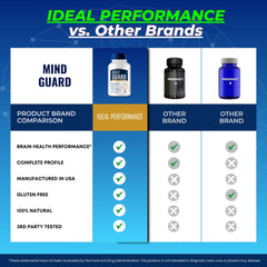 Serving suggestion image shows two capsules, hinting at value of a 2-pack.