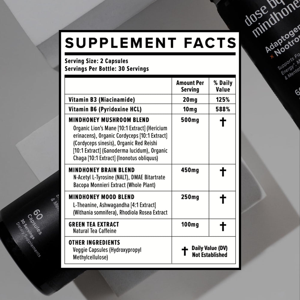 MINDHONEY DOSE ingredients scene spotlights Lion's Mane, Cordyceps, and Bacopa.