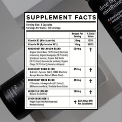 MINDHONEY DOSE ingredients scene spotlights Lion's Mane, Cordyceps, and Bacopa.