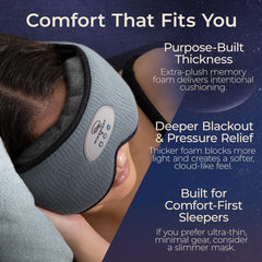 Mindsight DriftBand ultra-thin speakers visible for comfortable listening while sleeping.