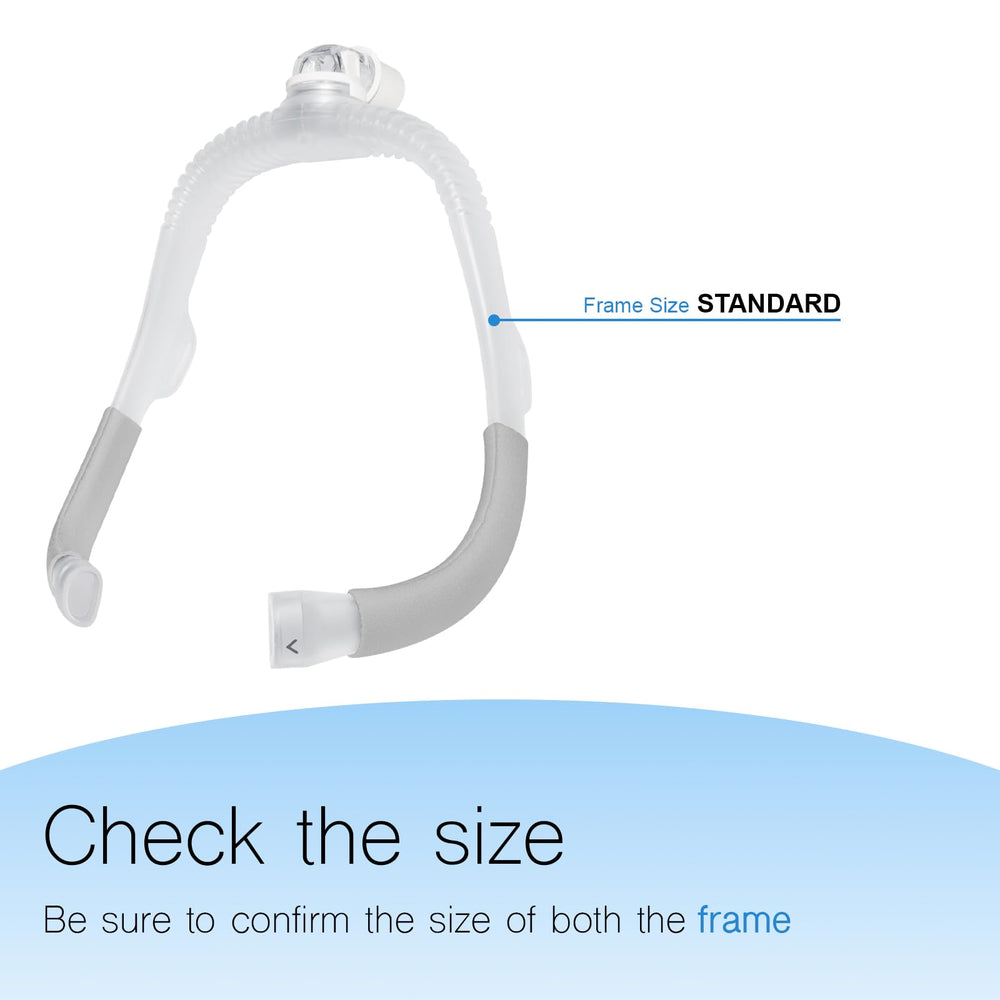 MiNiClean compatibility with ResMed N30i P30 and P30i nasal masks