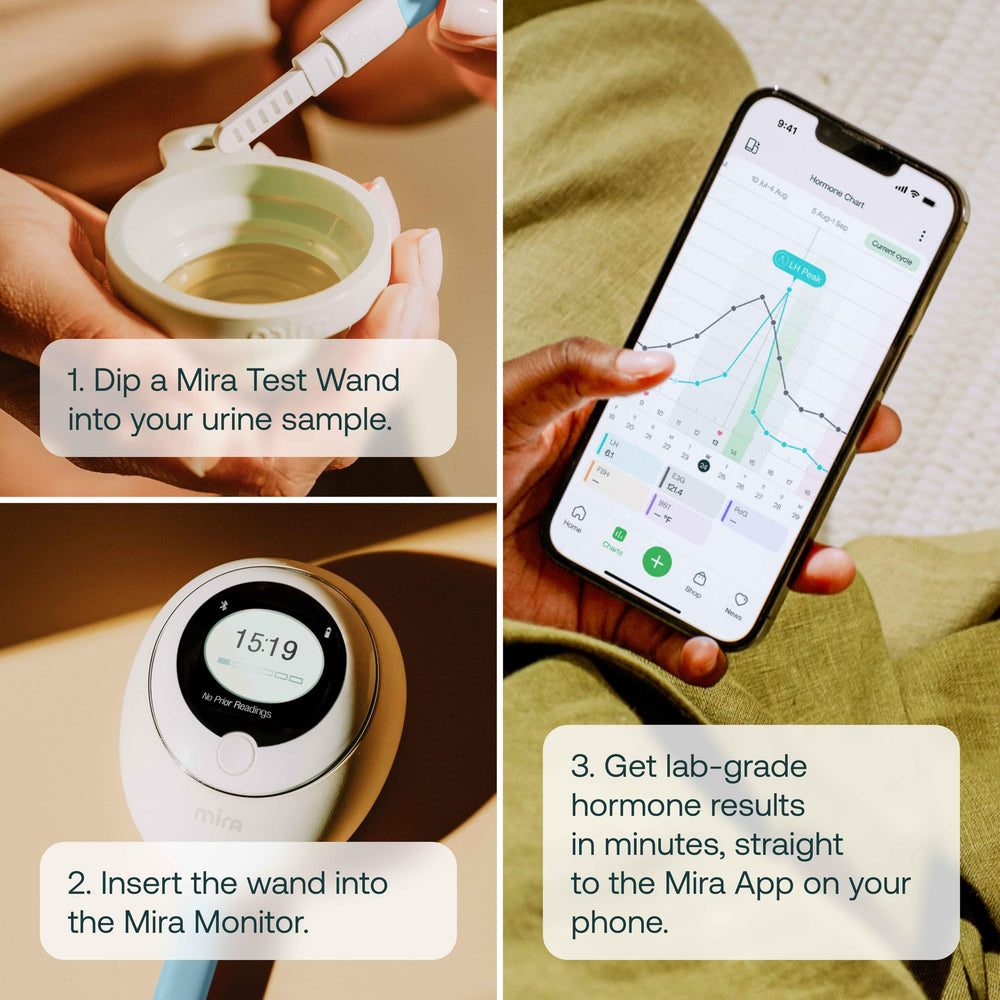 Mira Plus AI-powered cycle prediction provides personalized insights