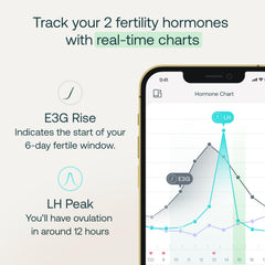 Mira Plus digital analyzer device delivering clear hormone data