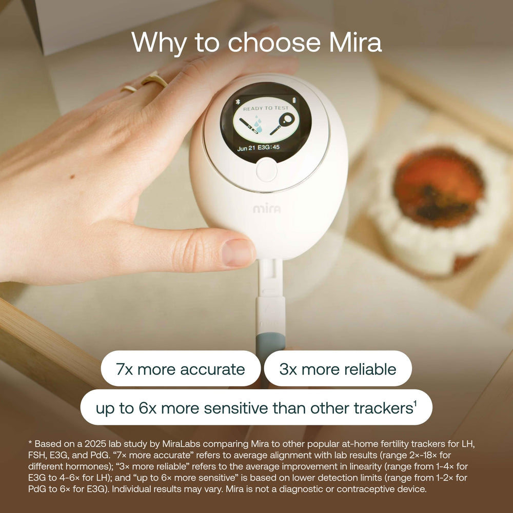 Mira Plus kit packaging highlighting included items and setup ease