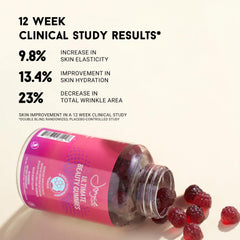 Tabletop shot emphasizes a 30-day supply of gummies for consistent skin hydration.