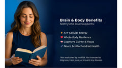 Mirror Youth Methylene Blue capsules close-up for sustained cognitive energy.
