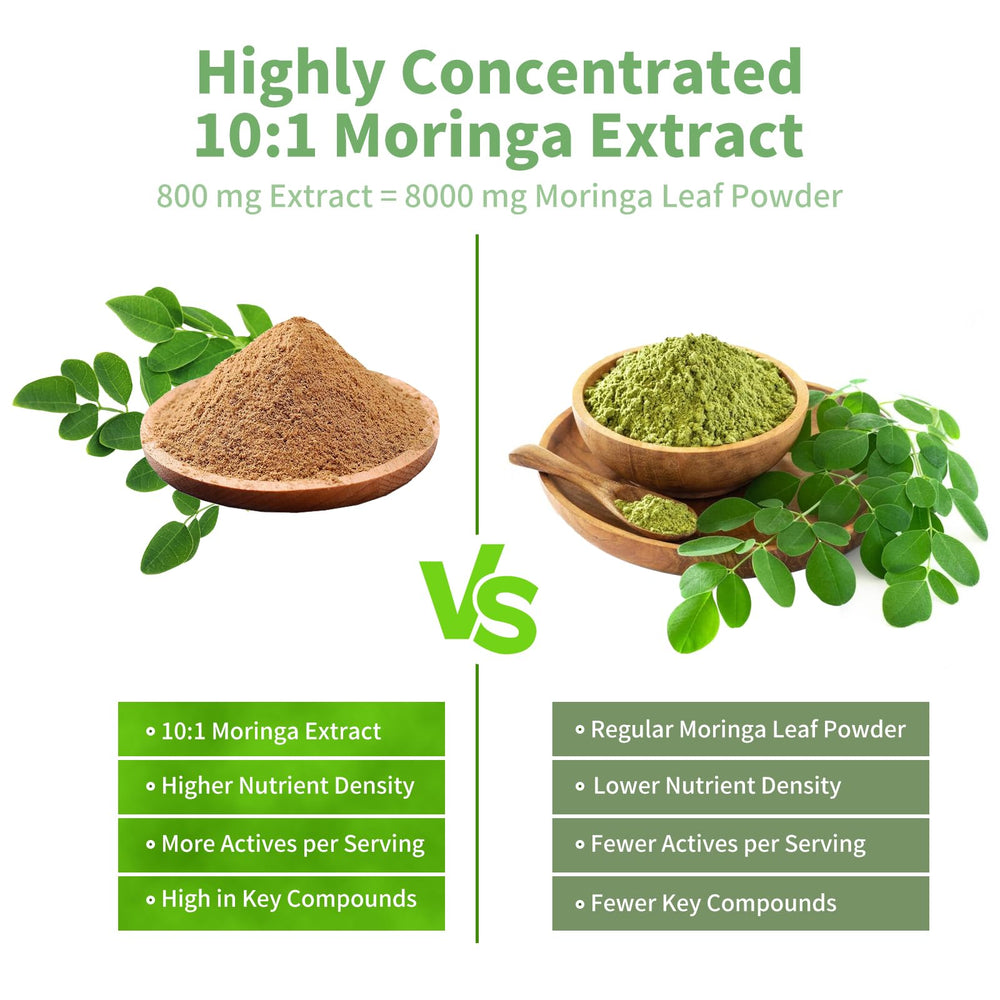 MISS PEP Moringa 10:1 extract capsule close-up emphasizing potency