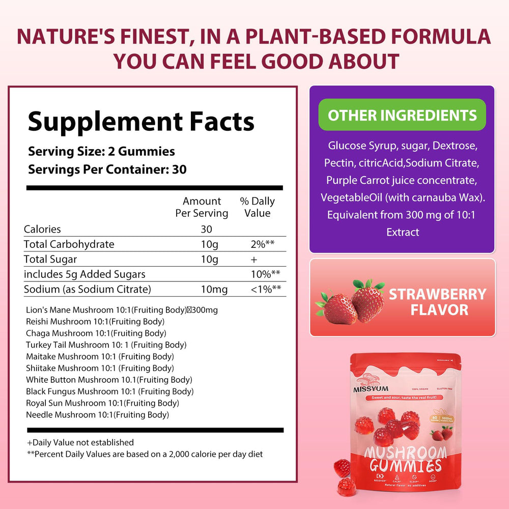 MISSYUM two gummies per serving shown on label.