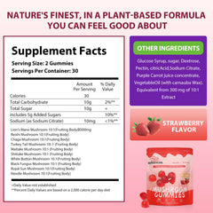 MISSYUM two gummies per serving shown on label.