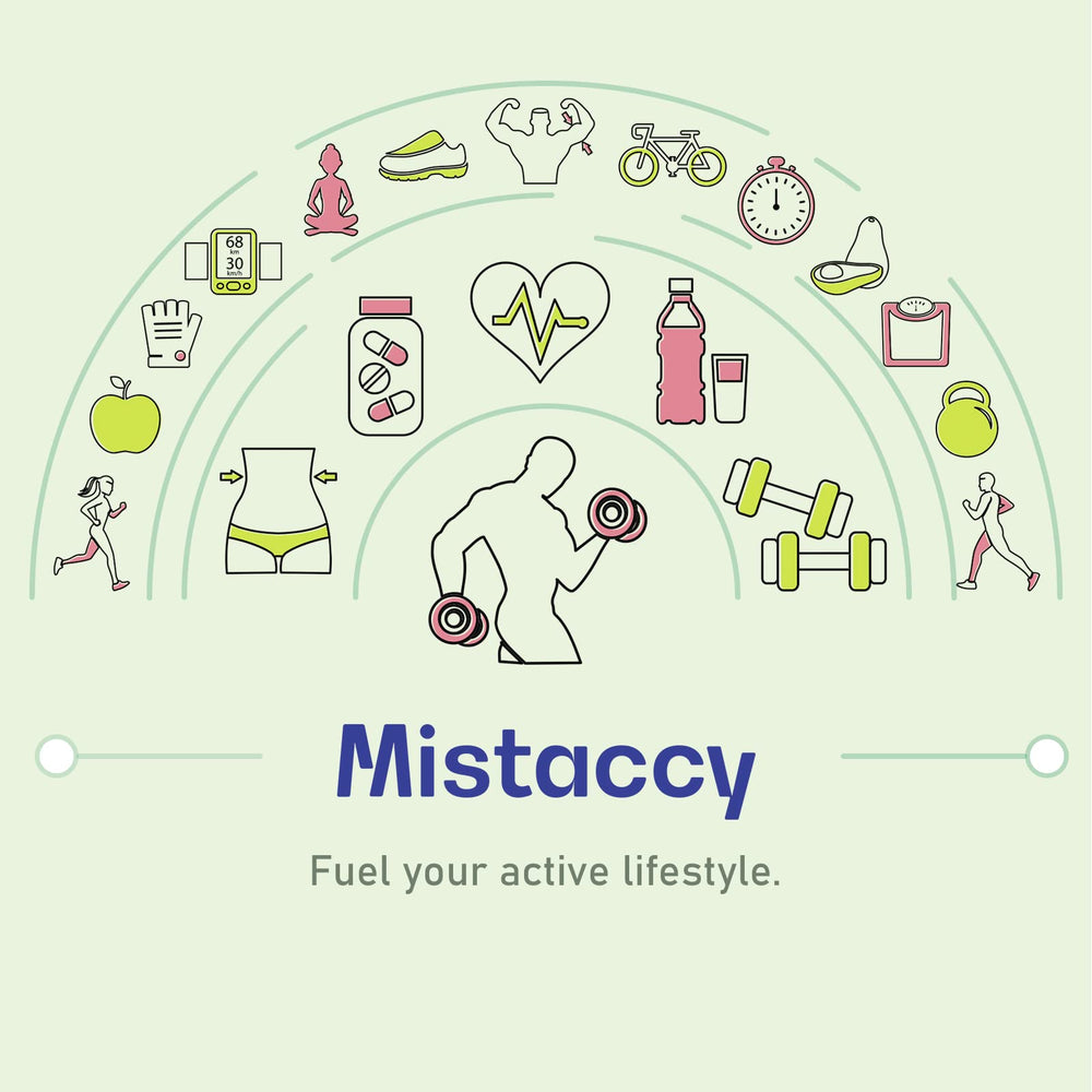 Mistaccy CoQ10 packaging on-the-go, easy two-per-day softgels for busy lifestyles