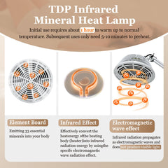 Mistuki adjustable stand enabling precise distance for targeted therapy.
