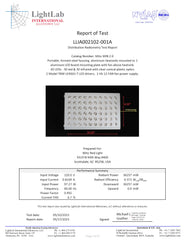 Mito Red Light MITOMIN 2.0 panel compact size fits on desks