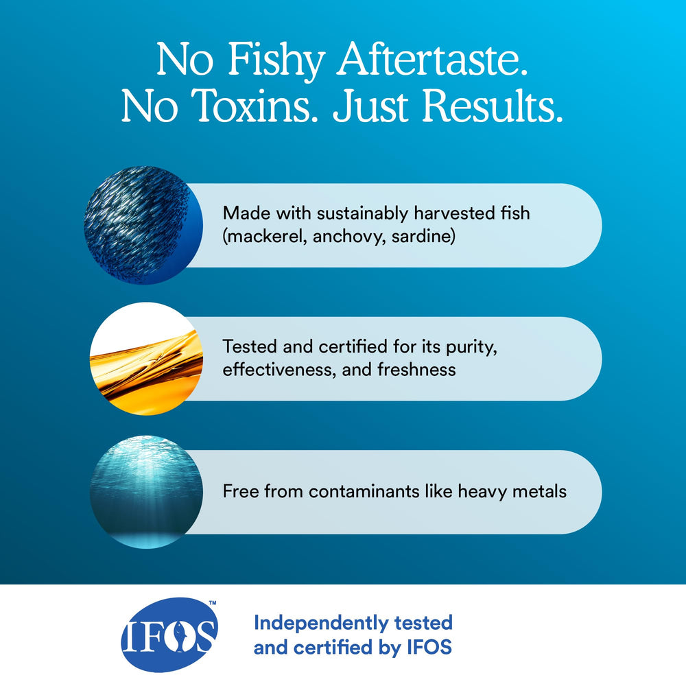 MitoQ no fishy aftertaste banner on packaging