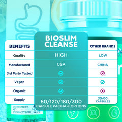 MJO Bioslim Cleanse capsules arranged for convenient daily intake.