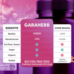 MJO GaraHerHerbs capsules close-up emphasizing all-natural ingredients for daily wellness.