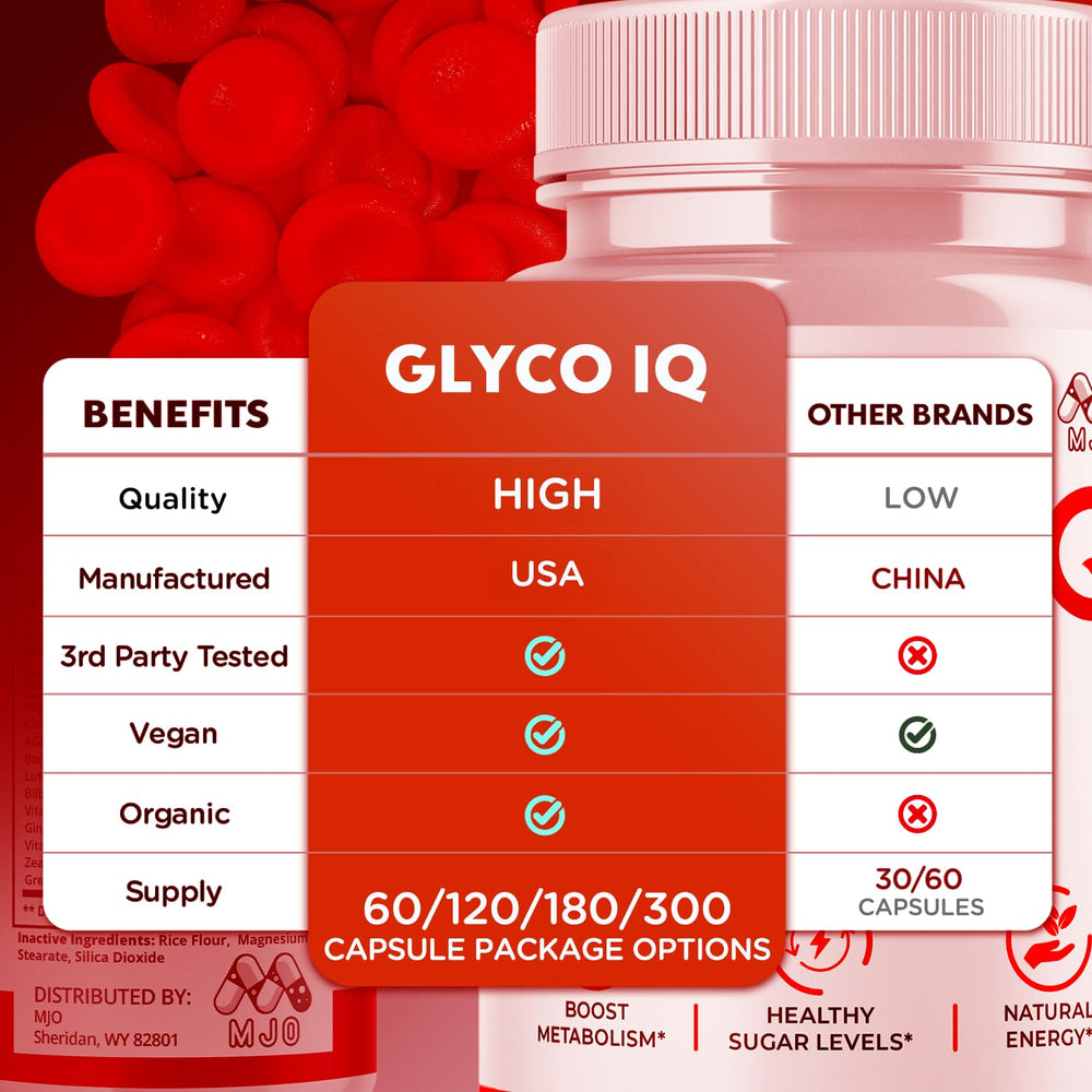 MJO Glyco IQ capsules packaging emphasizes daily wellness