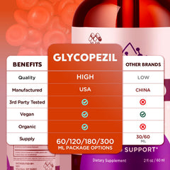 MJO Glycopezil Drops natural ingredients image conveys purity