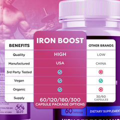 MJO Iron Boost capsules with glass of water for daily use.