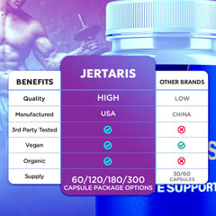 MJO Jertaris bottle label closeup emphasizes quality and all-natural composition.