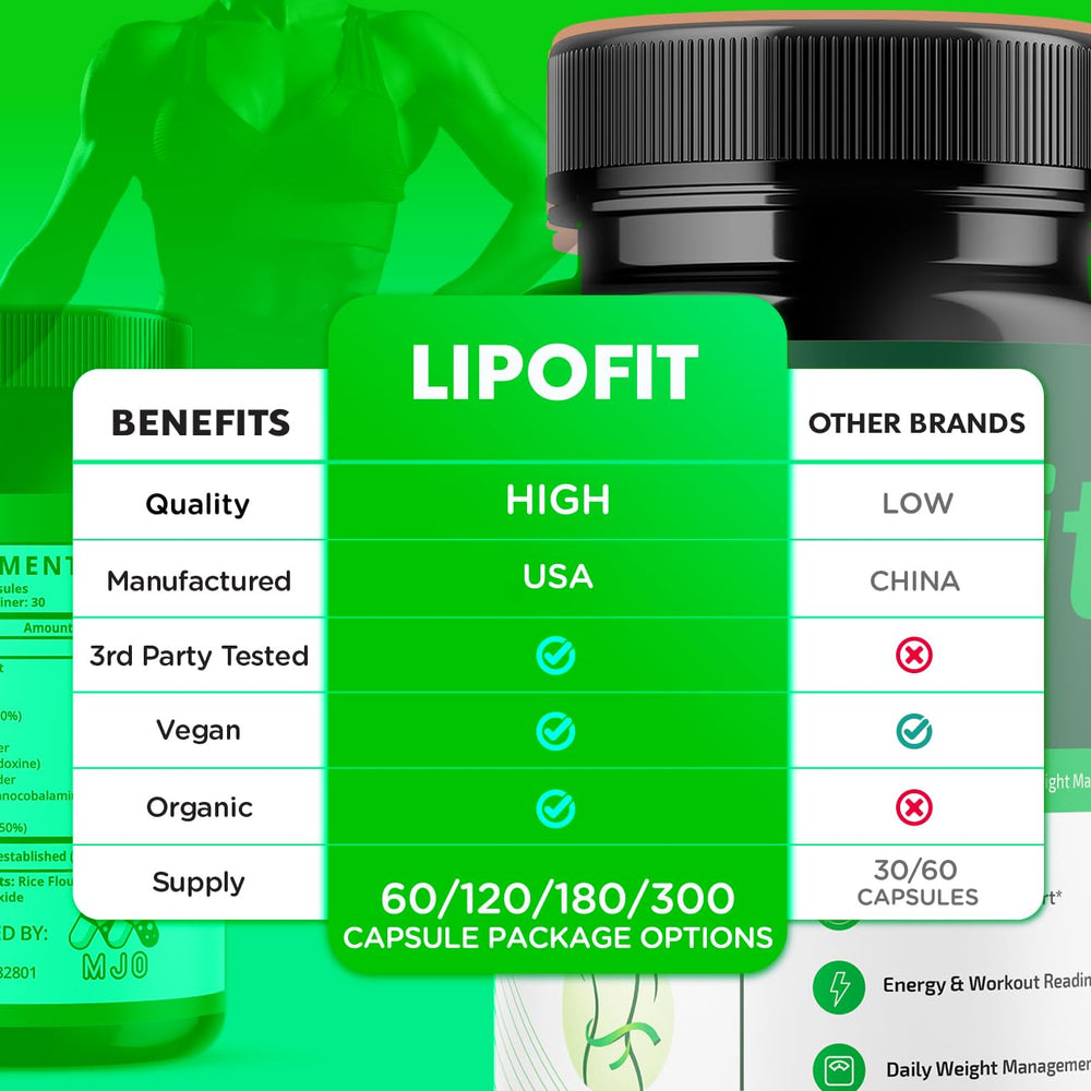 MJO Lipo Fit Capsules five-pack box for value and routine