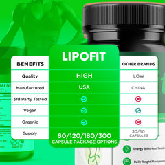 MJO Lipo Fit Capsules five-pack box for value and routine