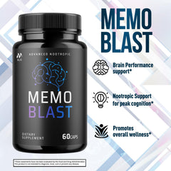 MJO Memo Blast ingredients chart visual conveying all-natural formula.