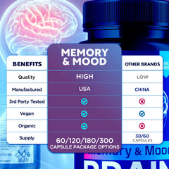 MJO Memory and Mood label front showing premium vitamin blend.
