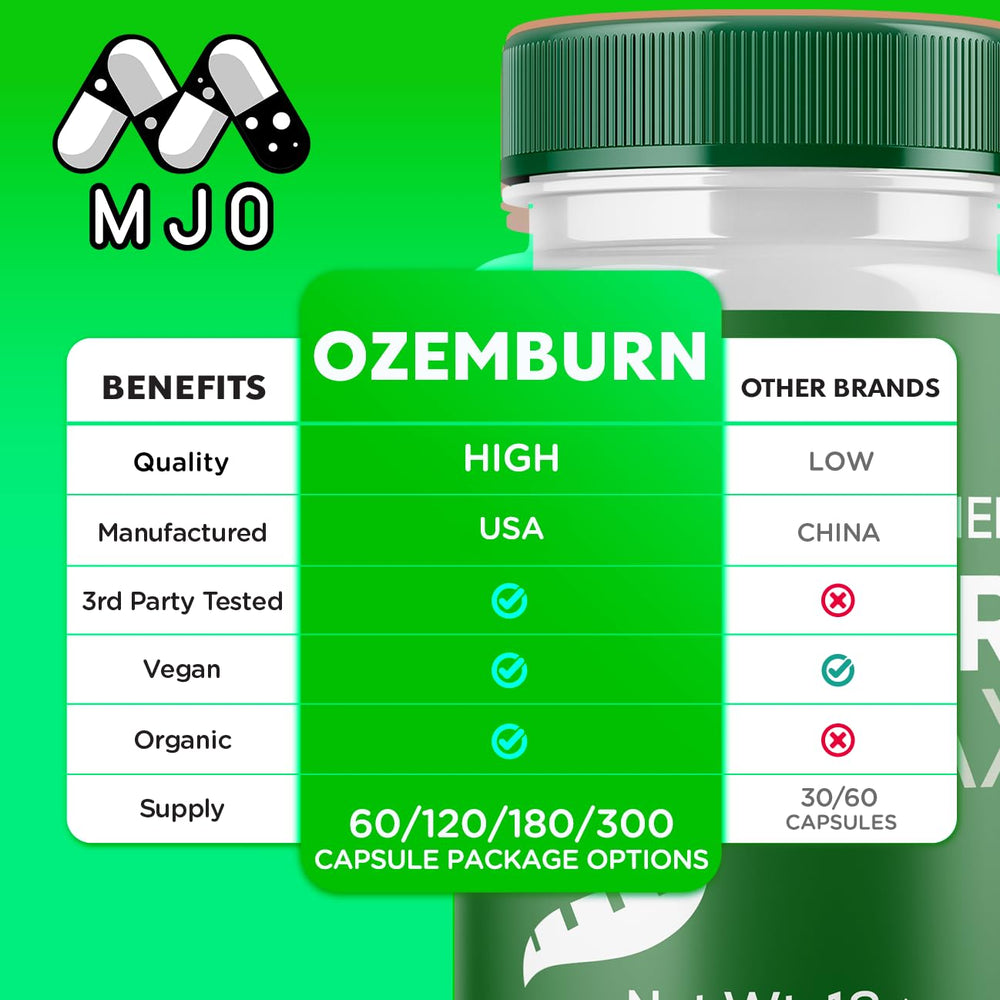 MJO Ozemburn Max bottle side label detailing ingredients and dosage.