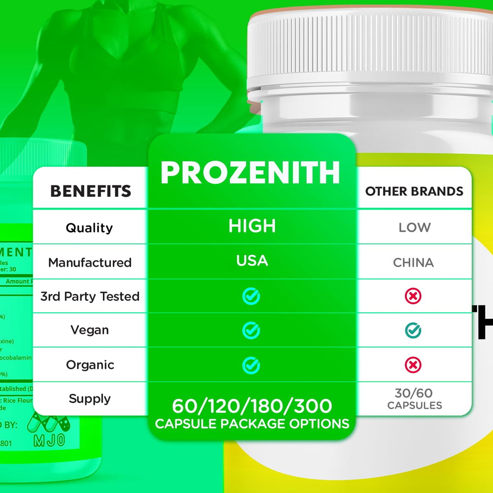 MJO Prozenith capsules closeup highlights easy-to-take pills for daily use