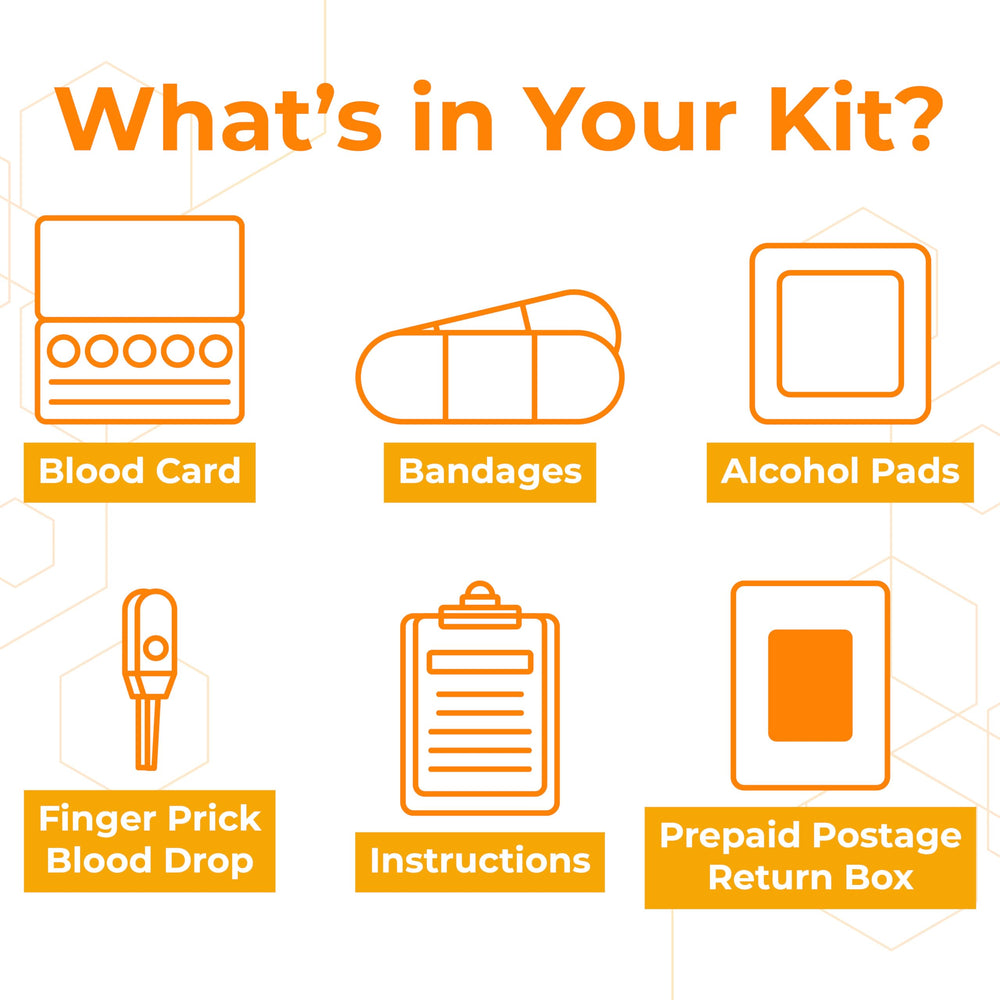 myLAB Box vitamin D test instructions video guide aids easy self-collection.
