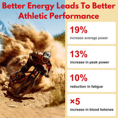Glass with ketones on a day plan suggests steady energy throughout the day.