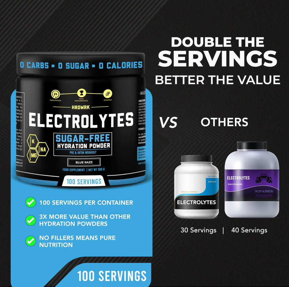 MMA Nutrition HRDWRK electrolytes powder canister beside a glass of water for endurance