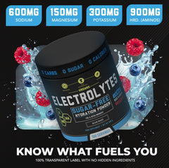 MMA Nutrition HRDWRK electrolytes powder scoop dissolving in water for quick hydration