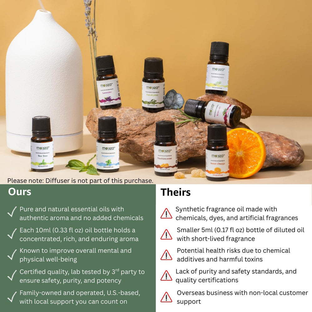 MO'JIZA diffuser-ready oil for relaxing atmosphere and ritual routines.