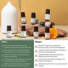 MO'JIZA diffuser-ready oil for relaxing atmosphere and ritual routines.