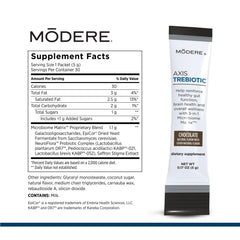 Modere Axis Trebiotic chocolate powder box showing the 30-count supply.