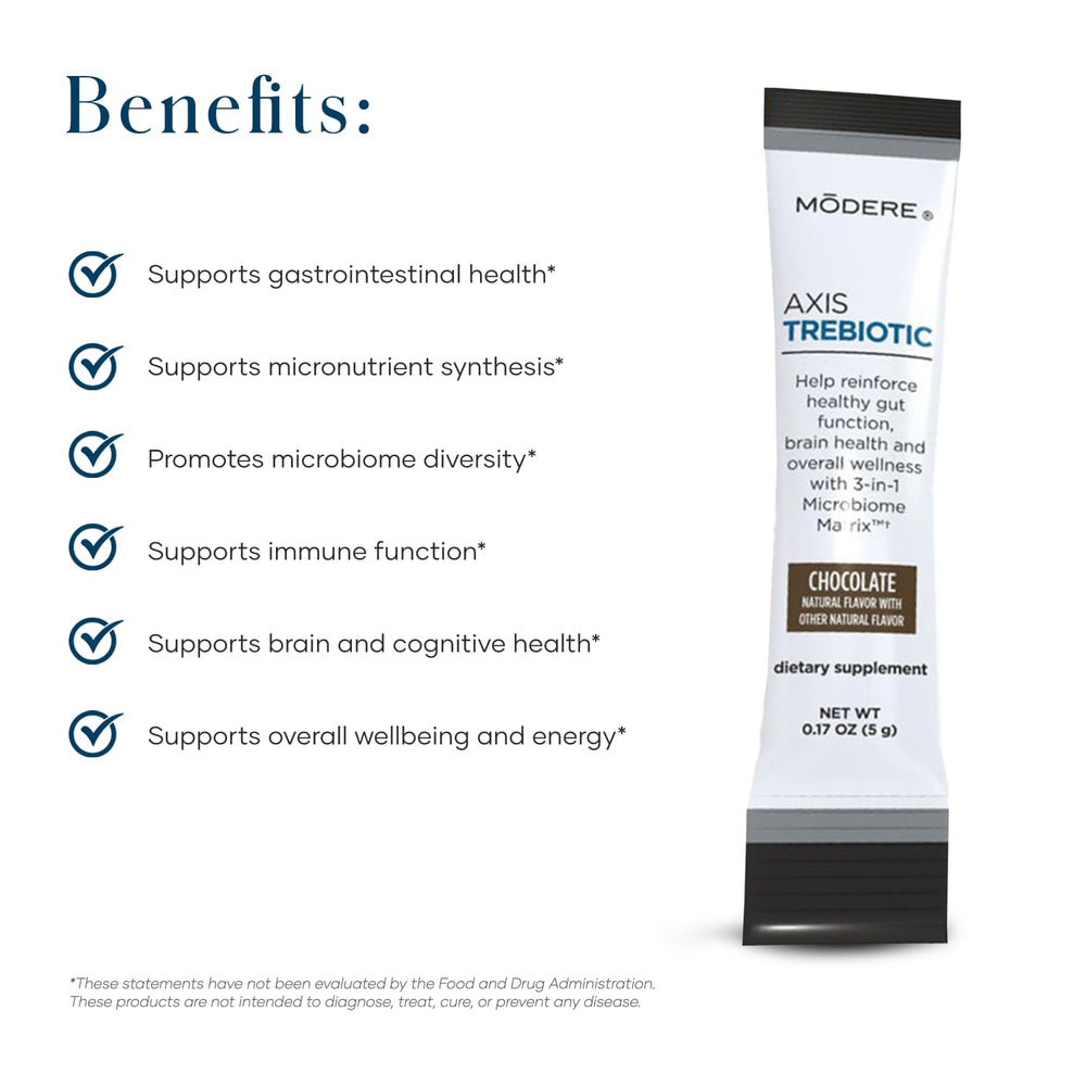Single-serve packet of Modere Axis Trebiotic chocolate powder ready to dispense.