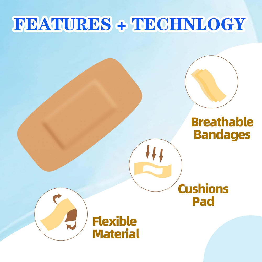 Moiscckel waterproof bandage feature highlights protection against water and moisture.