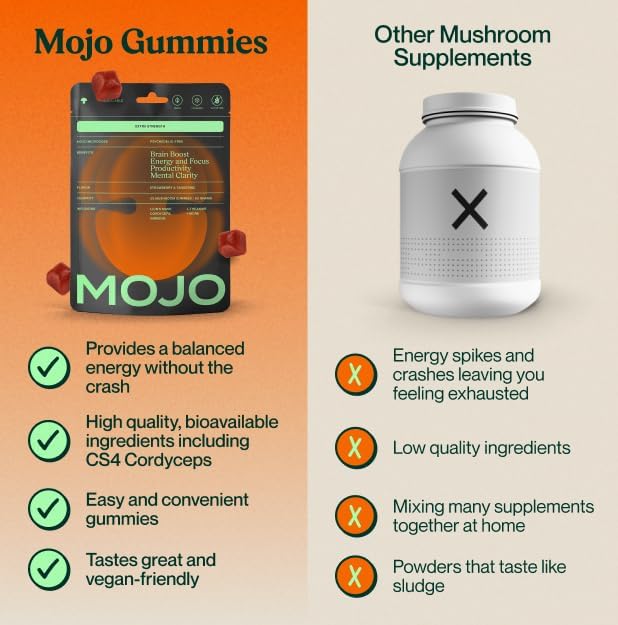 Mojo nootropics bottle highlights diverse ingredients for cognitive tasks